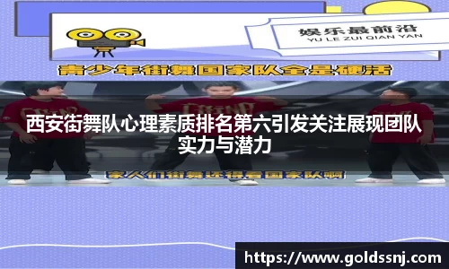 西安街舞队心理素质排名第六引发关注展现团队实力与潜力